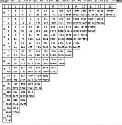 世界杯竞猜平台投注技巧与实用策略