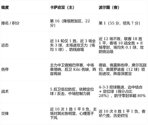 2026世界杯投注风险管理的五大要点