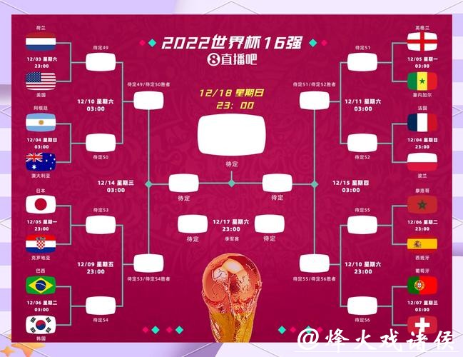 如何关注实时世界杯外围赛结果