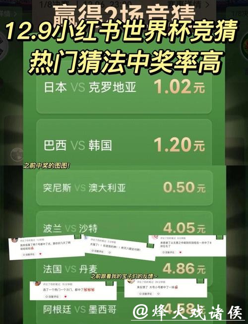 如何合法使用世界杯竞猜APP平台? 如何合法使用世界杯竞猜APP平台?